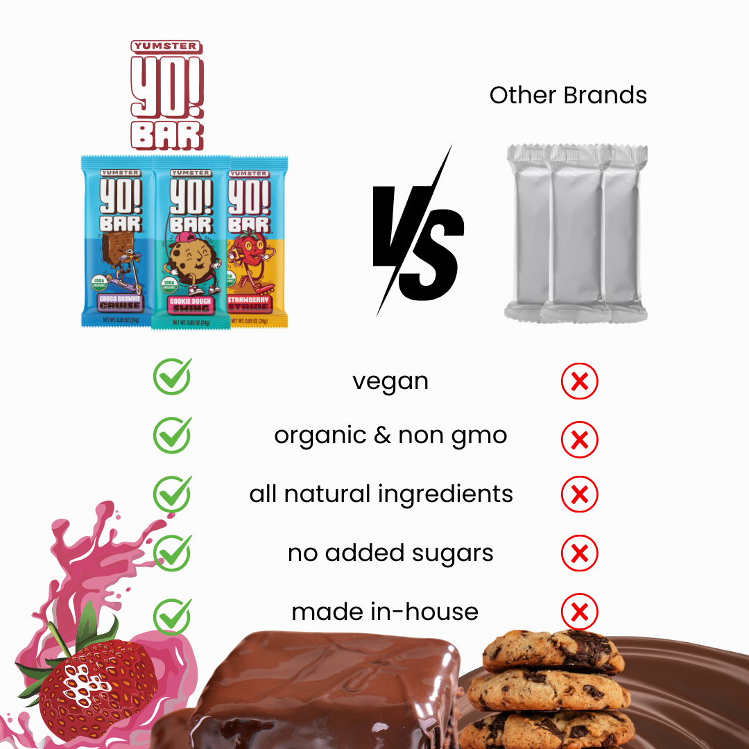 Cookie Dough Yumster Yo! Bar
