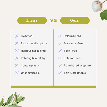 Organic Cotton Liners (20 Count)