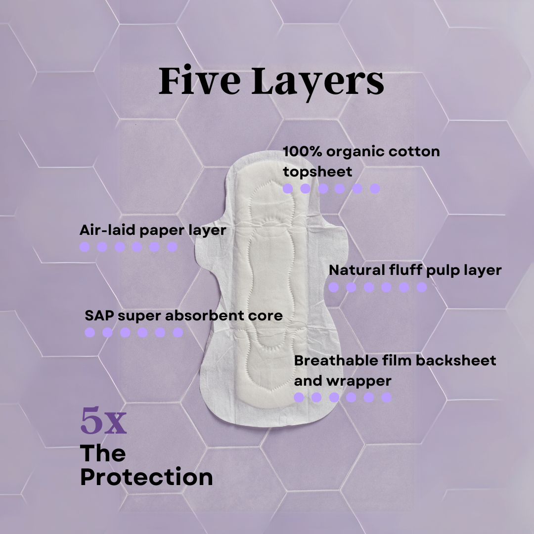 Organic Cotton Night Pads (10 Count)