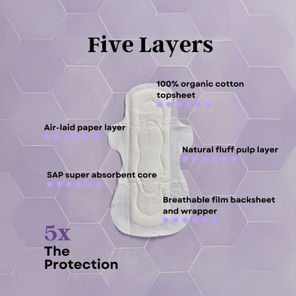 Organic Cotton Night Pads (10 Count)