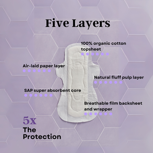 Organic Cotton Night Pads (10 Count)