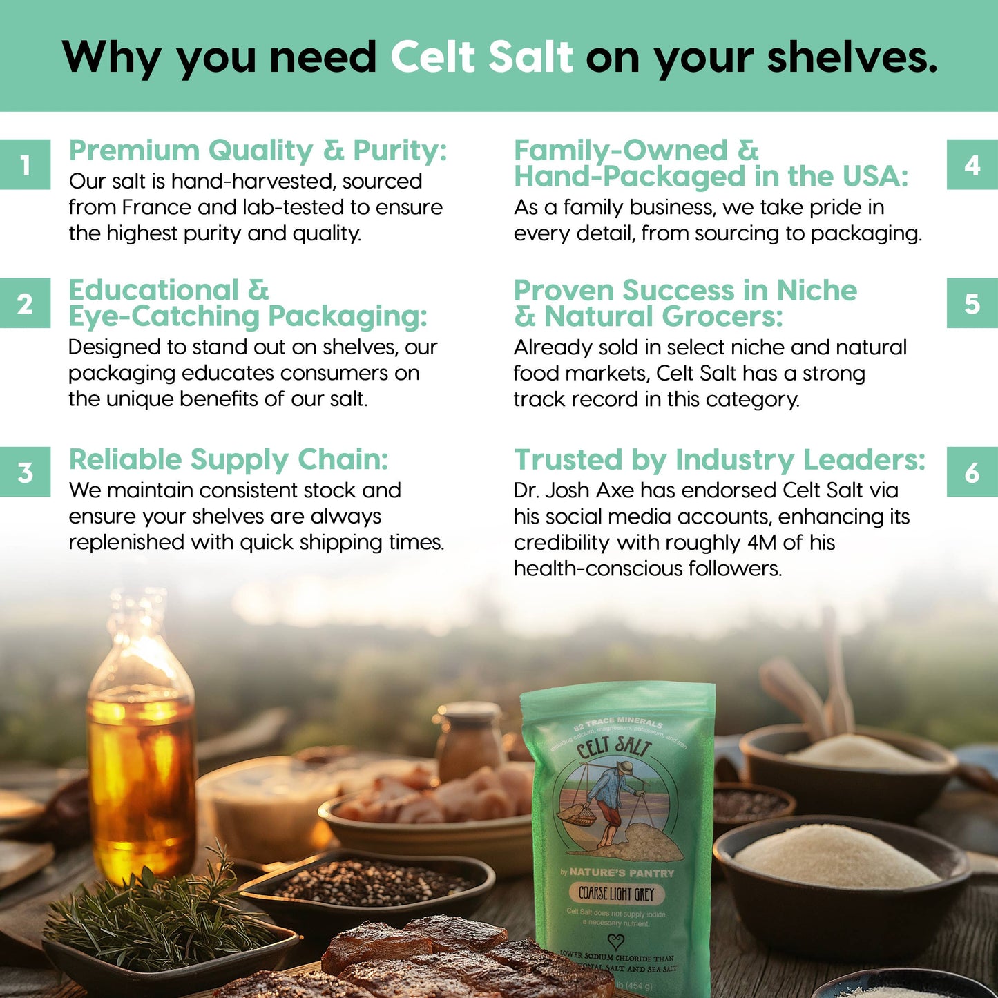 Celtic Sea Salt, Fine Ground 5.5 oz Glass Shaker